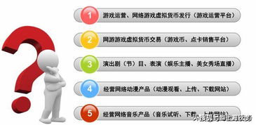 網(wǎng)絡文化經(jīng)營許可證政策解讀與辦理指南